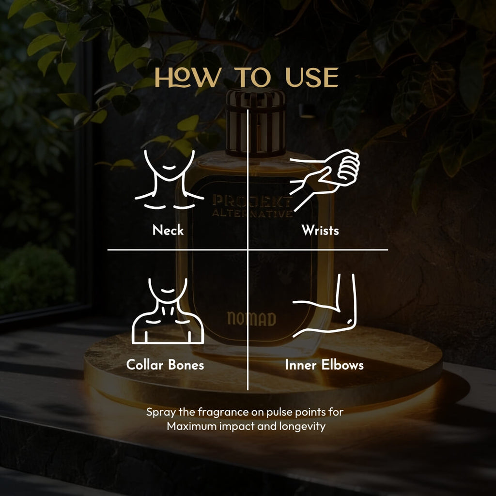 NOMAD By PROJEKT ALTERNATIVE PARFUM #Ombre-Nomad