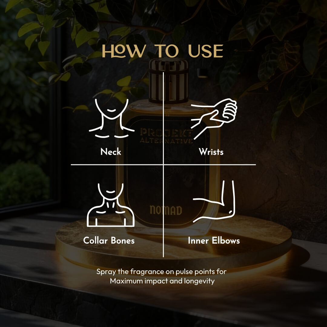 NOMAD By PROJEKT ALTERNATIVE PARFUM #Ombre-Nomad