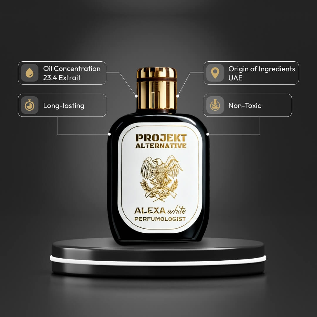 Projekt Alternative - Official Webstore - Buy Perfumes Online India